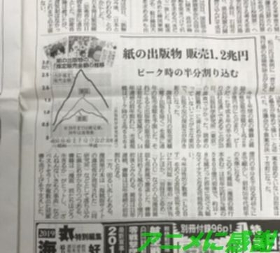 産経新聞20181226　ロゴ