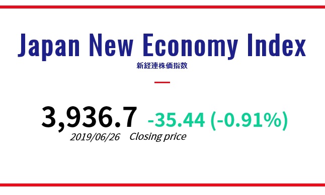 Japan New Economy Index